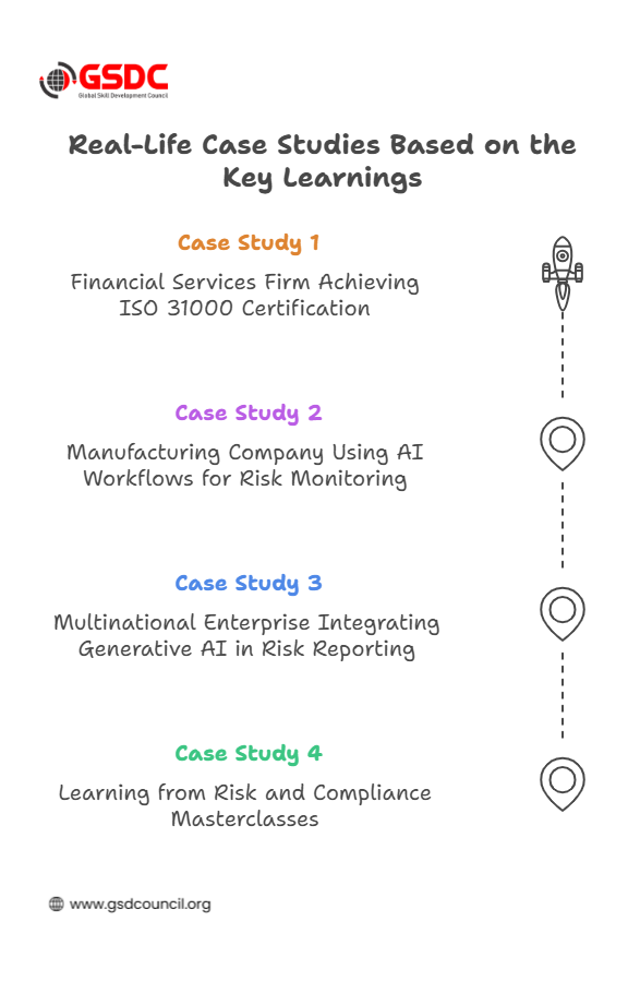 Real life case studies based on the key learning