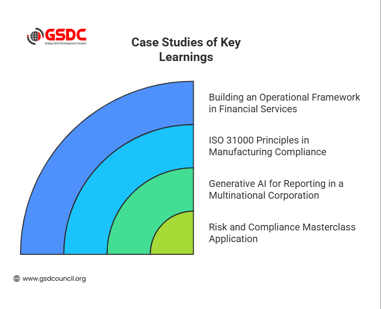 Real-Life Case Studies Based on the Key Learnings