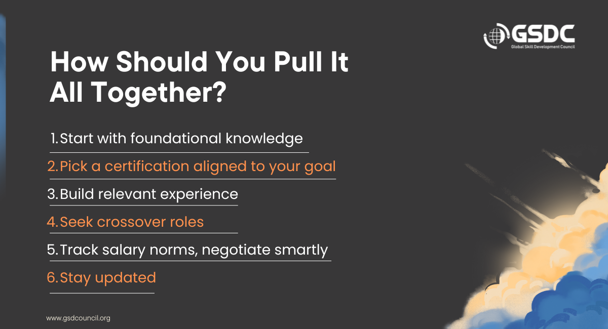 So, How Should You Pull It All Together
