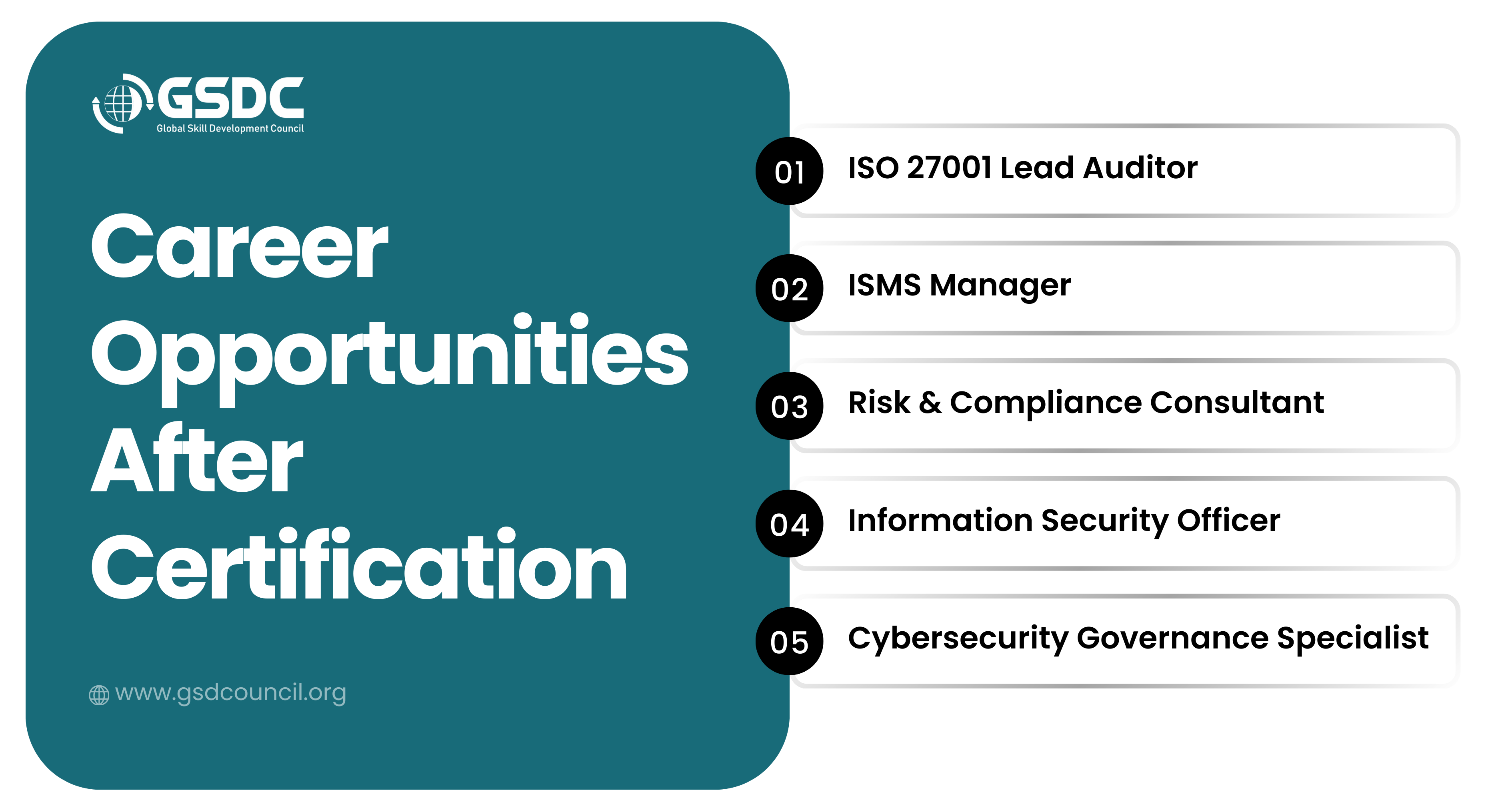 Career opportunities after certification