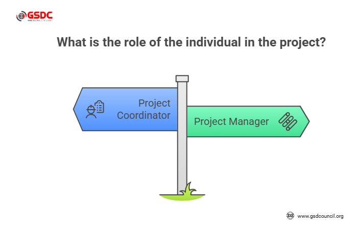 Project Coordinator vs Project Manager: Clarifying the Confusion