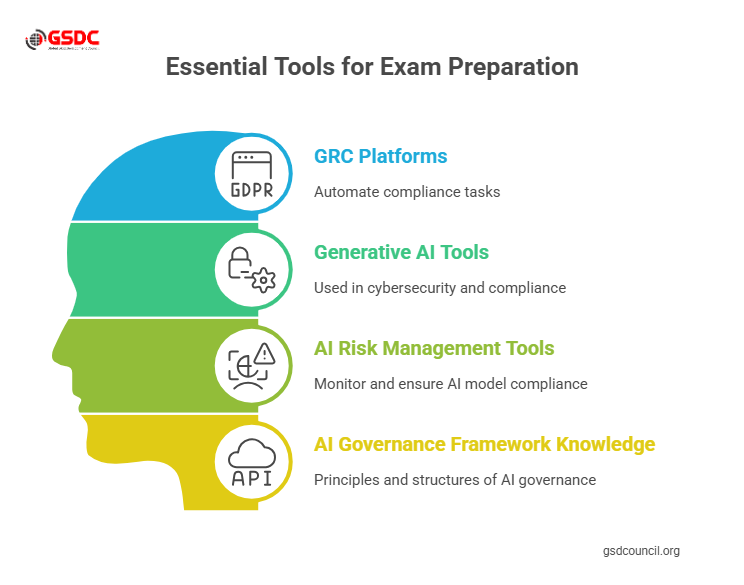 Practical Tools to Know for Exams