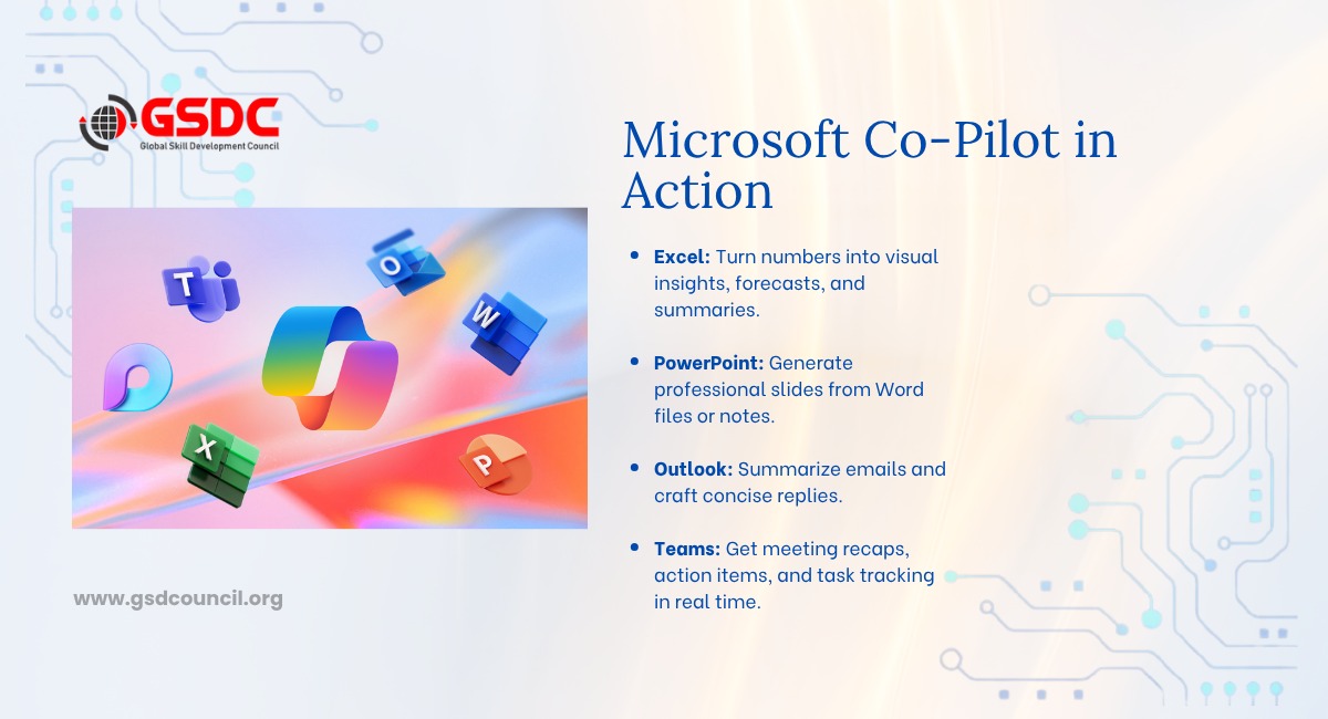 How to Build AI Tools Like Copilot?