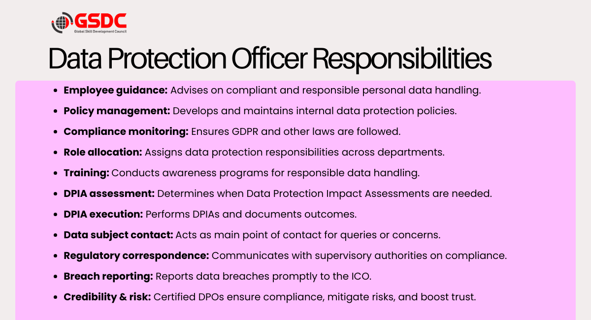 Data Protection Officer Responsibilities and Tasks