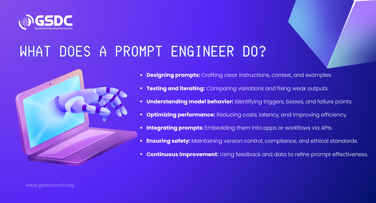 What Does a Prompt Engineer Do?