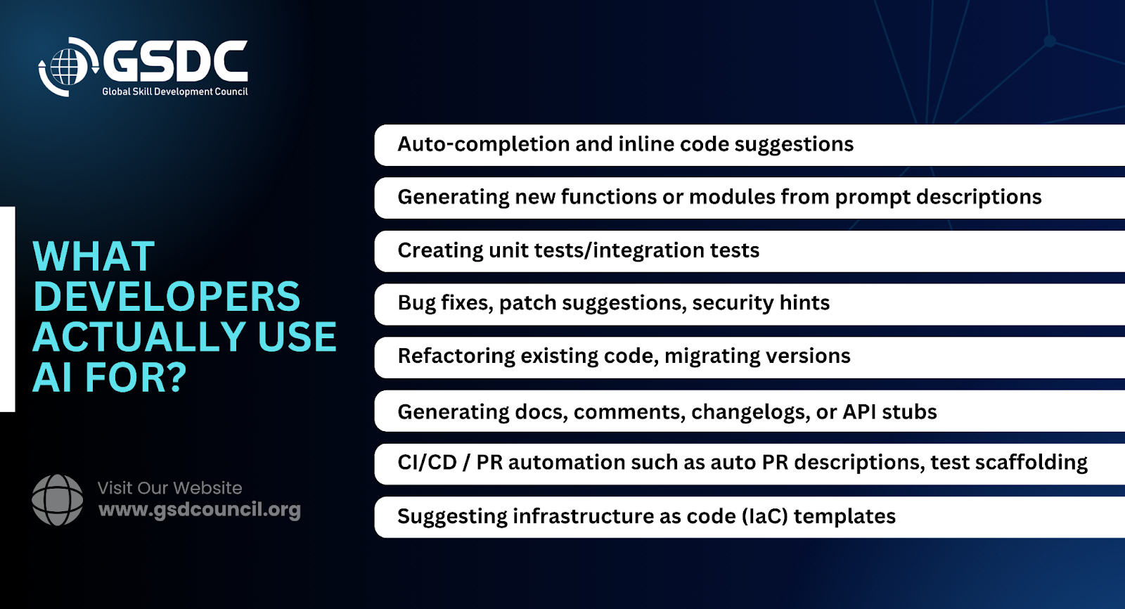 Why Developers Gain from Generative AI?